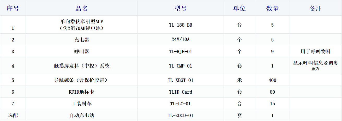 1625821284845910.png image.png