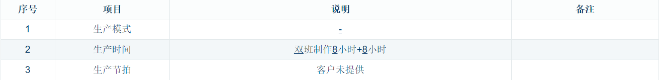 1626661822650639.png image.png