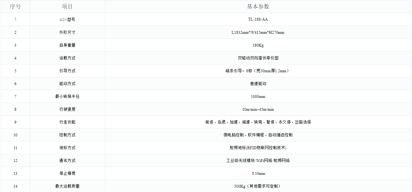 1626662518379219.png image.png