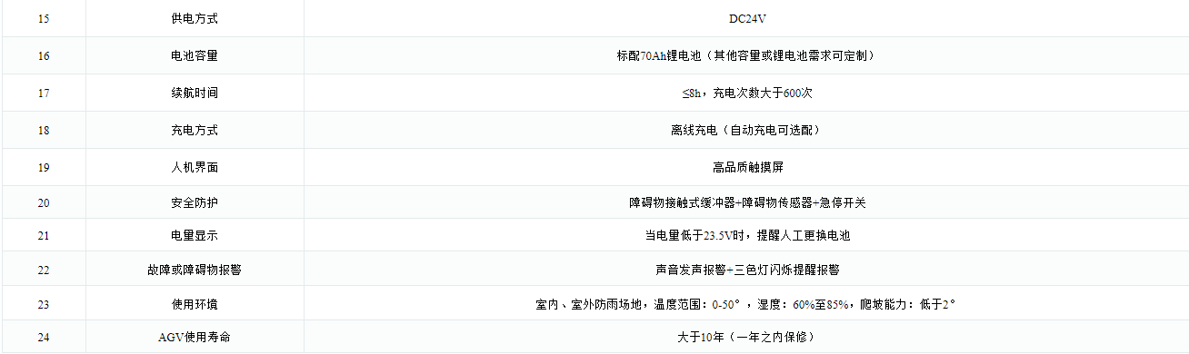 1626662832945163.png image.png